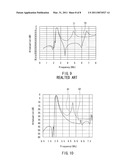 LAYERED BANDPASS FILTER diagram and image