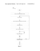 VERIFICATION OF DISPENSED ITEMS diagram and image