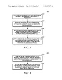 METHOD FOR USING RECORDING RULES AND PREVIOUS VALUE SELECTION RULES FOR PRESENCE INFORMATION IN A COMMUNICATIONS SYSTEM diagram and image