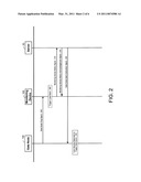 System, Method, and Apparatus for Triggering an Alarm diagram and image