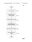 SENSOR BASED LOGISTICS SYSTEM diagram and image