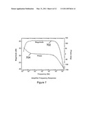 AMPLIFIER diagram and image