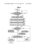 INFORMATION PROCESSING APPARATUS, INFORMATION PROCESSING APPARATUS CONTROL METHOD, AND STORAGE MEDIUM diagram and image