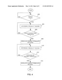 ELECTRONIC DEVICE INCLUDING TACTILE TOUCH-SENSITIVE DISPLAY AND METHOD OF CONTROLLING SAME diagram and image