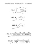 MULTI-TOUCH SURFACE INTERACTION diagram and image