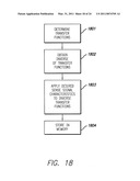 Touch Screen Border Regions diagram and image