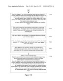 Device, Method, and Graphical User Interface for Manipulating User Interface Objects diagram and image