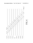 FLAT DISPLAY, TOUCH DEVICE AND TOUCH DETECTING METHOD diagram and image