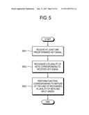 IMAGE PROCESSING APPARATUS AND INPUT CONTROL METHOD THEREOF diagram and image