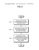 IMAGE PROCESSING APPARATUS AND INPUT CONTROL METHOD THEREOF diagram and image