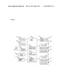 Display Device diagram and image