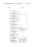 Display Device diagram and image