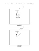 GESTURE DETECTING METHOD FOR TOUCH PANEL diagram and image