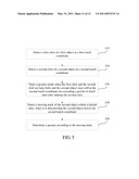 GESTURE DETECTING METHOD FOR TOUCH PANEL diagram and image