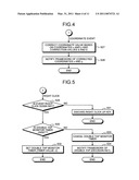 Information processing apparatus and input control method diagram and image