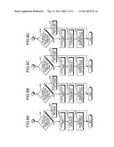 Information processing apparatus and input control method diagram and image