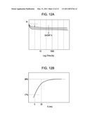 ELECTRON-EMITTING DEVICE, DISPLAY PANEL, AND IMAGE DISPLAY APPARATUS diagram and image