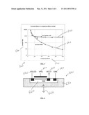 DUAL-MODE AMOLED PIXEL DRIVER, A SYSTEM USING A DUAL-MODE AMOLED PIXEL DRIVER, AND A METHOD OF OPERATING A DUAL-MODE AMOLED PIXEL DRIVER diagram and image