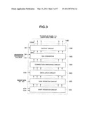 LIGHT-EMITTING APPARATUS AND DRIVE CONTROL METHOD THEREOF AS WELL AS ELECTRONIC DEVICE diagram and image