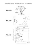 LIGHT-EMITTING APPARATUS AND DRIVE CONTROL METHOD THEREOF AS WELL AS ELECTRONIC DEVICE diagram and image