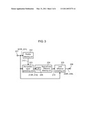 IMAGE SIGNAL PROCESSING DEVICE AND IMAGE SIGNAL PROCESSING METHOD diagram and image