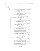 CONTROLLING VIRTUAL REALITY diagram and image