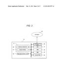 DISPLAY TERMINAL DEVICE, IMAGE DISPLAY CONTROL METHOD, AND STORAGE MEDIUM diagram and image