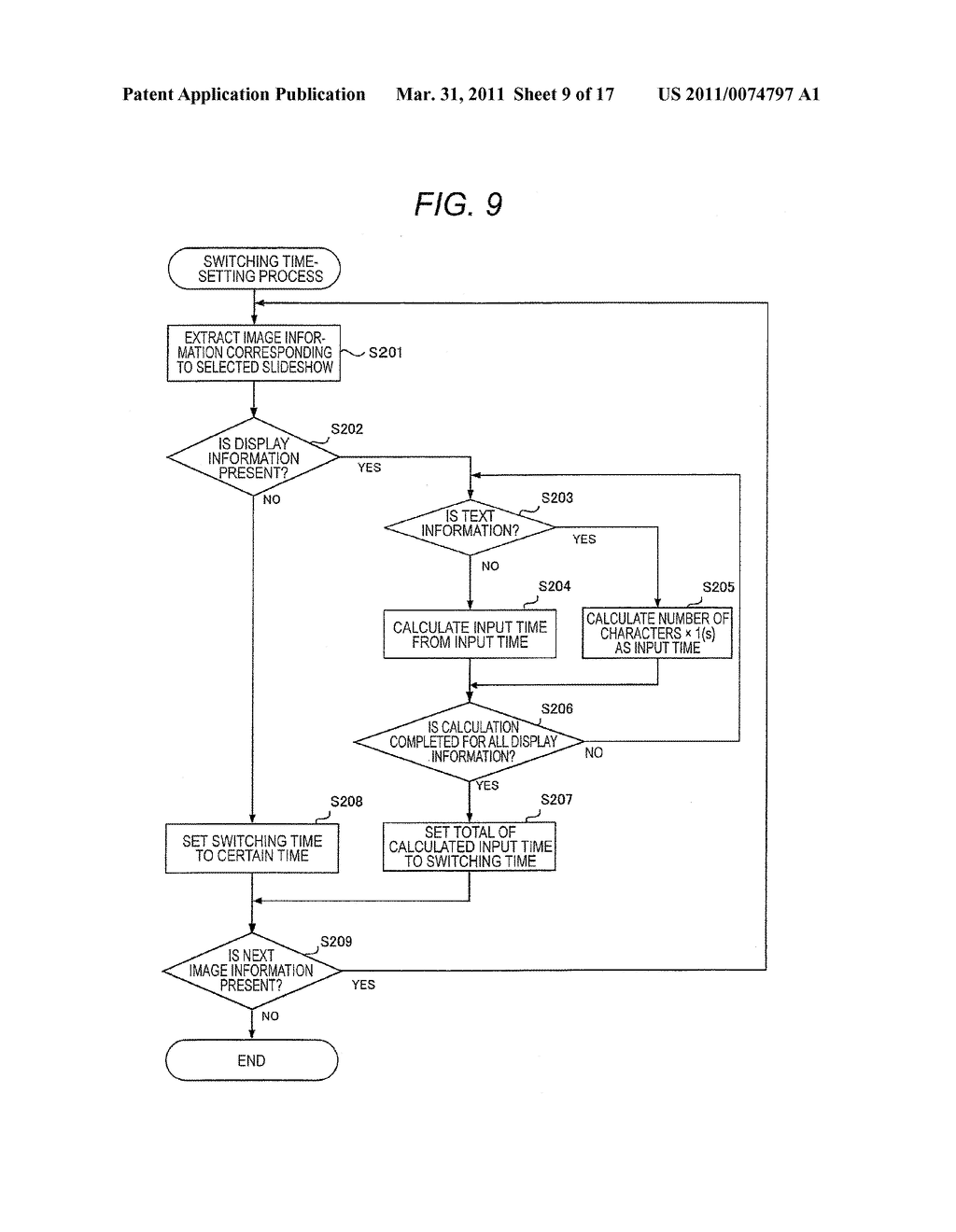 DISPLAY TERMINAL DEVICE, IMAGE DISPLAY CONTROL METHOD, AND STORAGE MEDIUM - diagram, schematic, and image 10