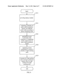 DISPLAY MODULE, ELECTRONIC DEVICE USING THE SAME, AND DISPLAY METHOD THEREOF diagram and image