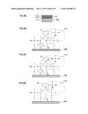 Method of Forming Organic Film, and Organic Film, Nozzle Plate, Inkjet Head and Electronic Device diagram and image