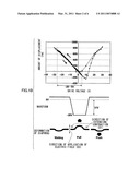 Piezoelectric Actuator, Method of Driving Same, Liquid Ejection Apparatus and Piezoelectric Ultrasonic Osicllator diagram and image