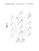 ELECTRONIC CONTROL SYSTEM, ELECTRONIC CONTROL UNIT AND ASSOCIATED METHODOLOGY OF ADAPTING 3D PANORAMIC VIEWS OF VEHICLE SURROUNDINGS BY PREDICTING DRIVER INTENT diagram and image