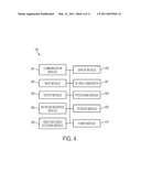 SYSTEM AND METHOD FOR CREATING 3D VIDEO diagram and image