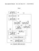 IMAGE PROCESSING APPARATUS, CAMERA, AND IMAGE PROCESSING METHOD diagram and image