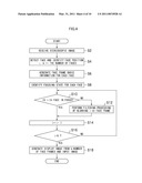 IMAGE PROCESSING APPARATUS, CAMERA, AND IMAGE PROCESSING METHOD diagram and image