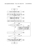 IMAGE PROCESSING APPARATUS, CAMERA, AND IMAGE PROCESSING METHOD diagram and image