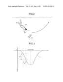 IMAGING APPARATUS diagram and image