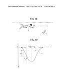 IMAGING APPARATUS diagram and image