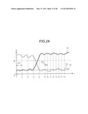 IMAGING APPARATUS diagram and image