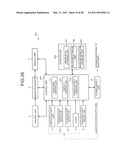 IMAGING APPARATUS diagram and image