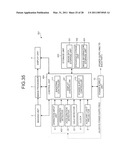 IMAGING APPARATUS diagram and image