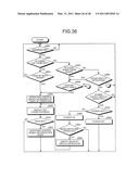 IMAGING APPARATUS diagram and image