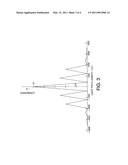 SOLID STATE IMAGING DEVICE diagram and image