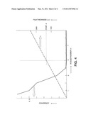 SOLID STATE IMAGING DEVICE diagram and image