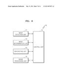 METHOD AND APPARATUS FOR PROCESSING IMAGE BASED ON SCENE MODE DISPLAY diagram and image