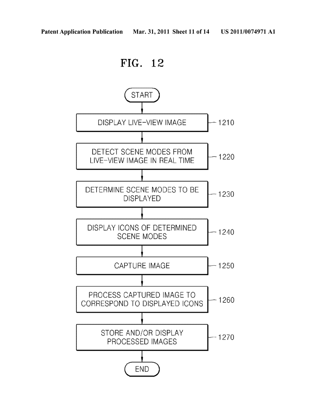 METHOD AND APPARATUS FOR PROCESSING IMAGE BASED ON SCENE MODE DISPLAY - diagram, schematic, and image 12