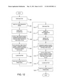 METHODS FOR CAPTURING AND READING OUT IMAGES FROM AN IMAGE SENSOR diagram and image