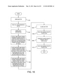 METHODS FOR CAPTURING AND READING OUT IMAGES FROM AN IMAGE SENSOR diagram and image