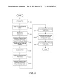 METHODS FOR CAPTURING AND READING OUT IMAGES FROM AN IMAGE SENSOR diagram and image