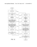 METHODS FOR CAPTURING AND READING OUT IMAGES FROM AN IMAGE SENSOR diagram and image